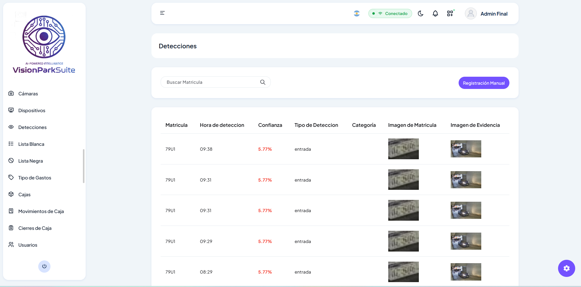 Dashboard de detecciones de VisionParkSuite